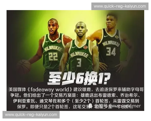 雷霆雄鹿：新王崛起与王者归来，一场关于未来与传承的史诗对决